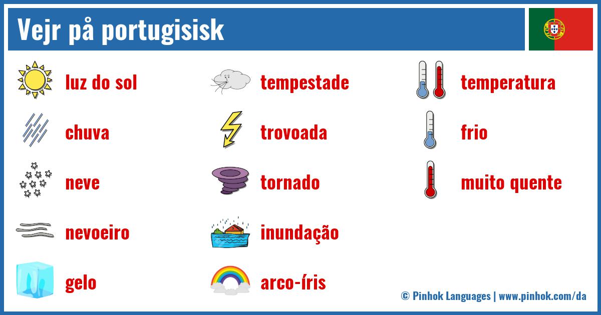 Vejr på portugisisk