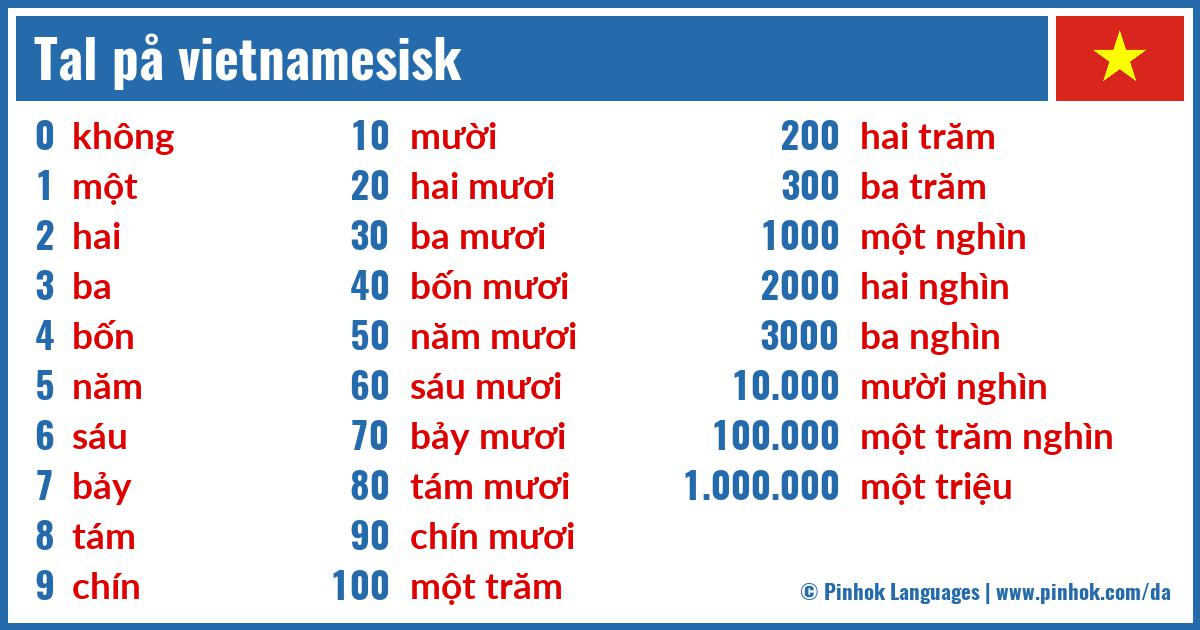 Tal på vietnamesisk