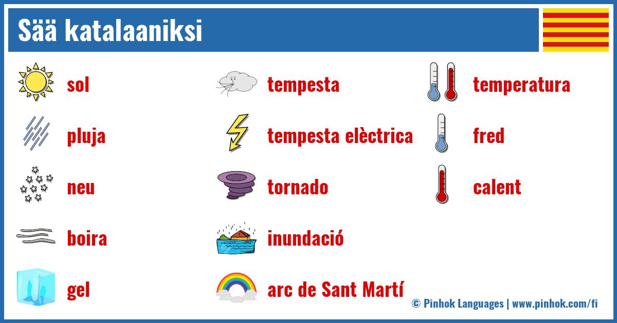 Sää katalaaniksi