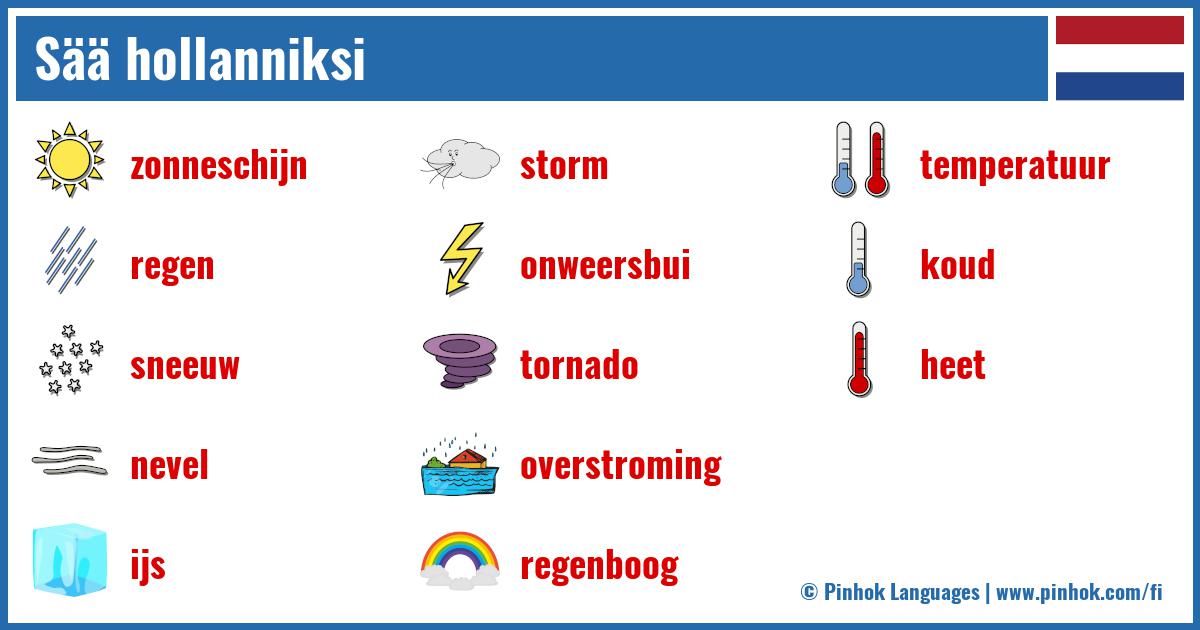 Sää hollanniksi