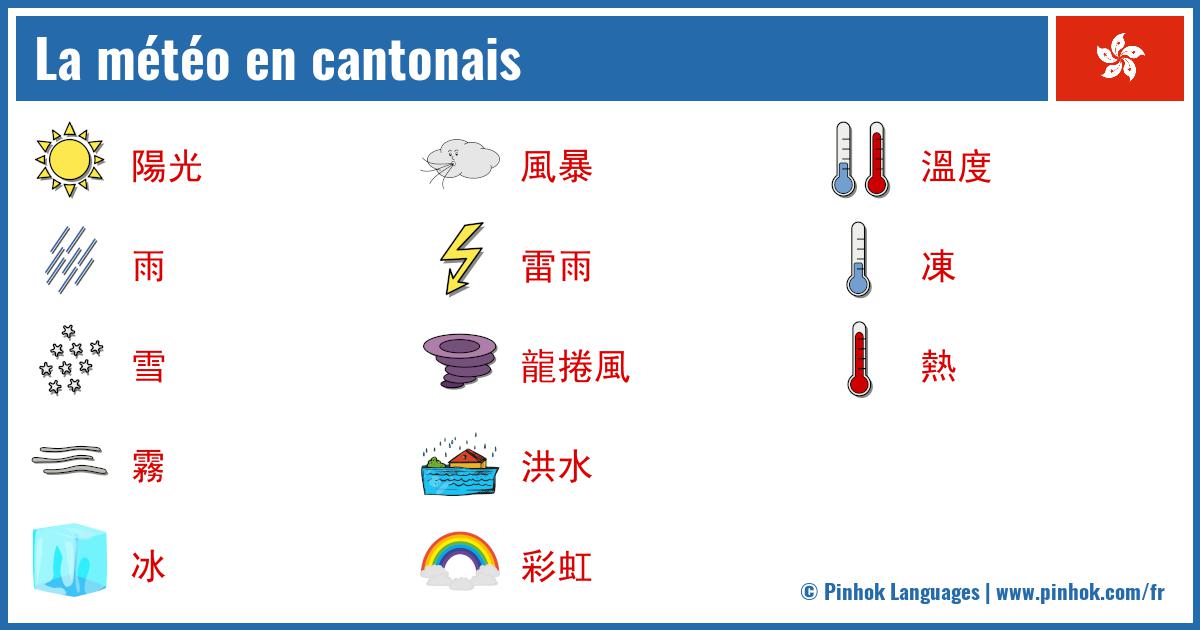 La météo en cantonais