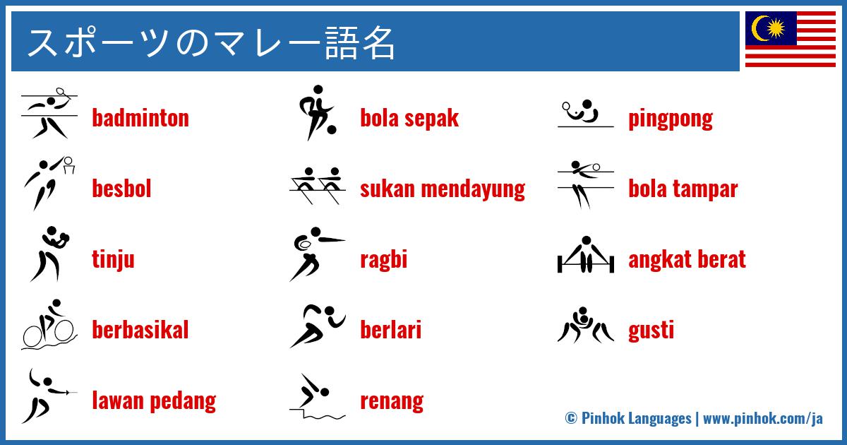 スポーツのマレー語名