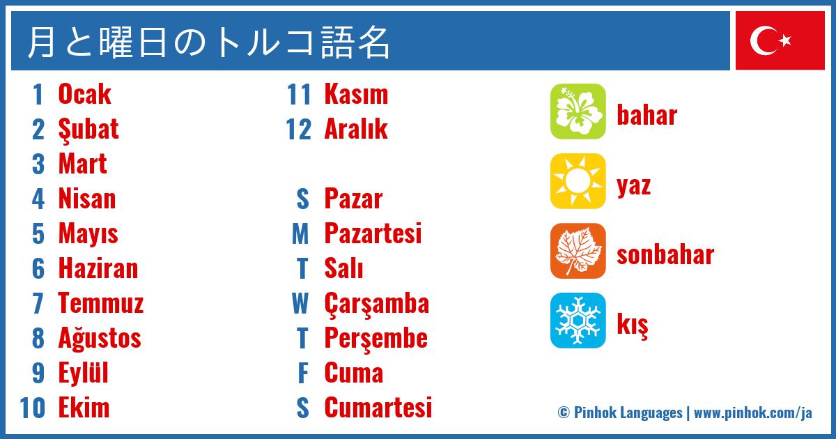 月と曜日のトルコ語名