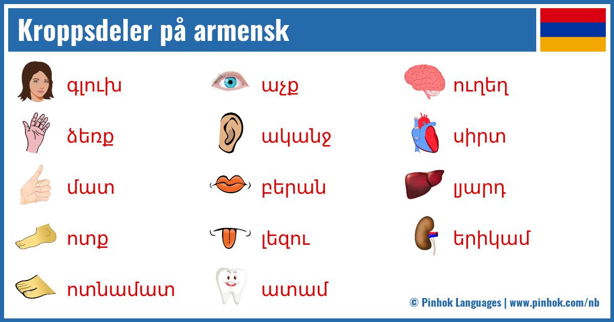 Kroppsdeler på armensk