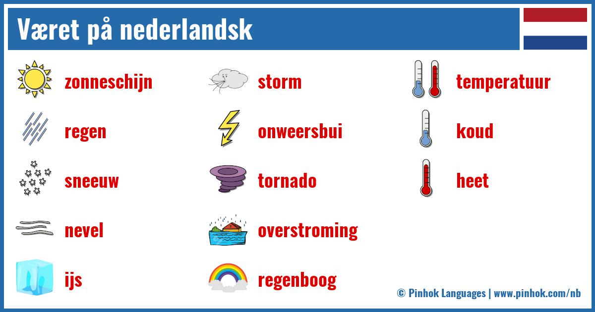 Været på nederlandsk