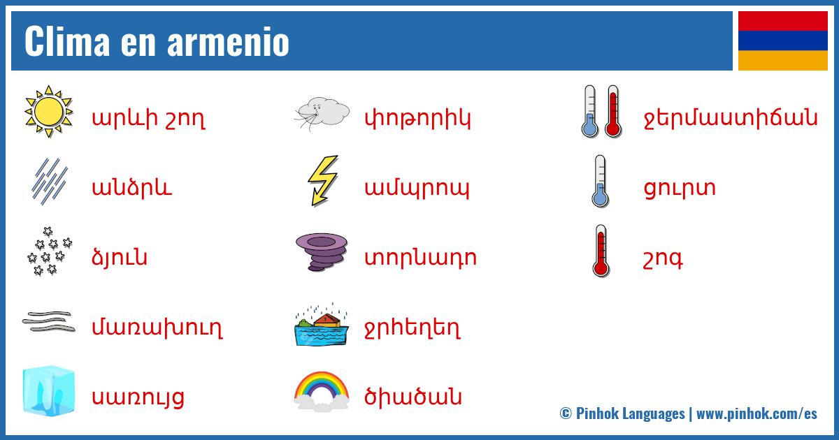 Clima en armenio