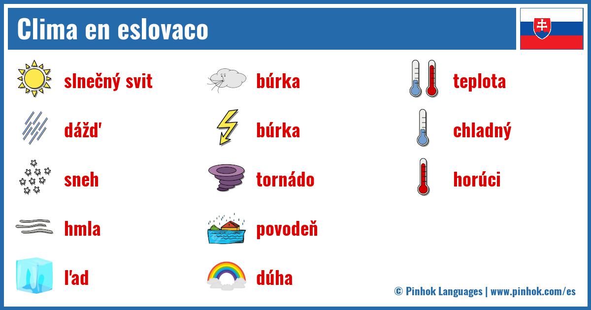 Clima en eslovaco